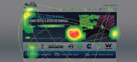 website heatmap