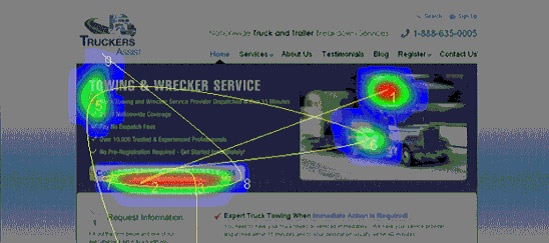 website heatmap