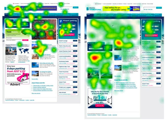 website viewer heatmap