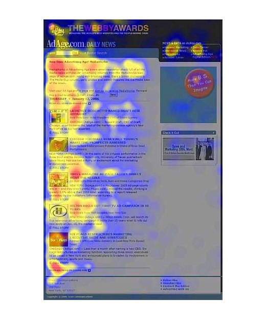 website heatmap